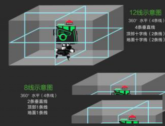激光水平仪品牌有哪些L&amp;W龙辰激光水平仪怎么样？