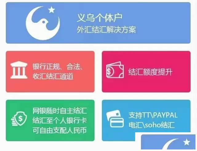 义乌个体工商户结汇怎么办理，需要什么资料