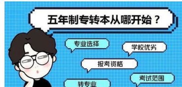 选择江苏瀚宣博大五年制专转本培训班的几大理由
