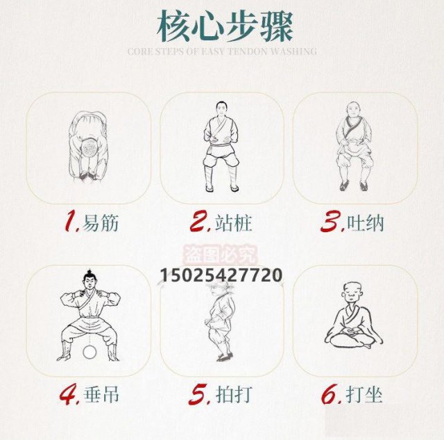 练洗髓功后变长变粗了，洗髓功到底是不是真的