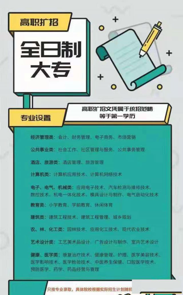 2021高职扩招全日制大专学历招生开始