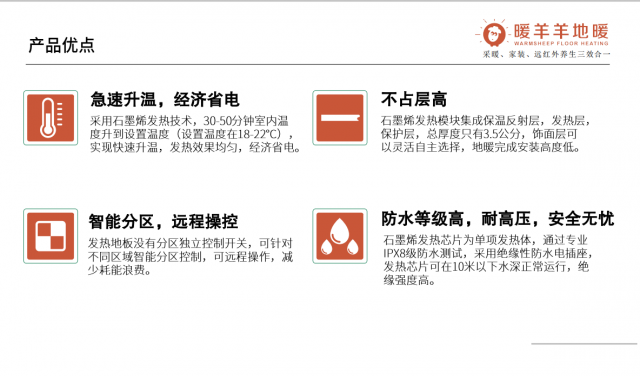 上海暖羊羊石墨烯地暖
