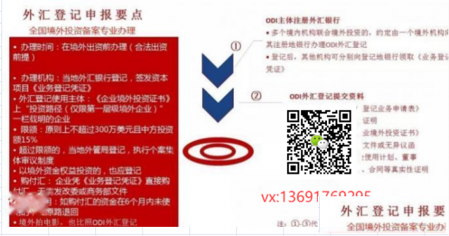 深圳境外投资备案办理流程