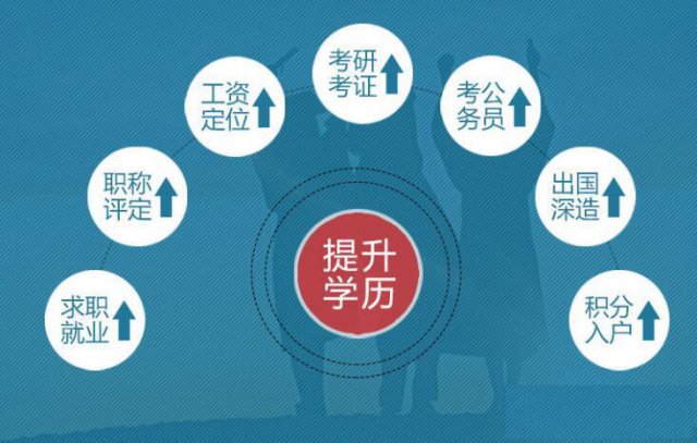 2021年南宁哪里可以报考保育员资格证
