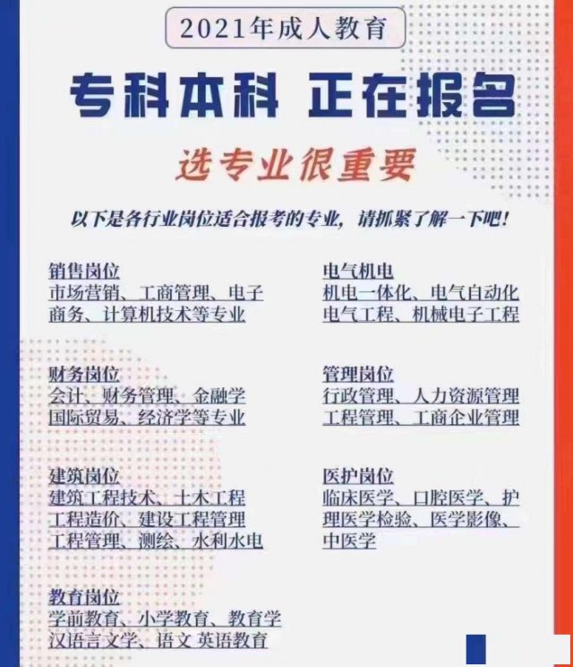 新泰市成人高考函授站