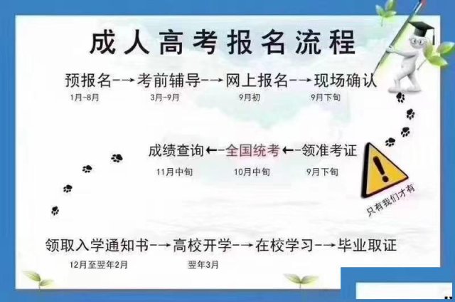 升大专本科免一年学费,来宏信教育机构