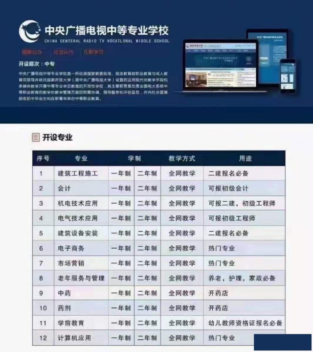 广东在职报考中专就选电中职业中专教育部直属中专