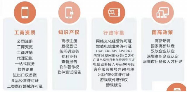 2021年增值电信业务icp许可证年检时间及什么企业需要办理