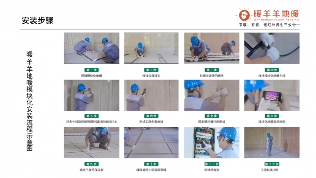 暖羊羊石墨烯发热地板