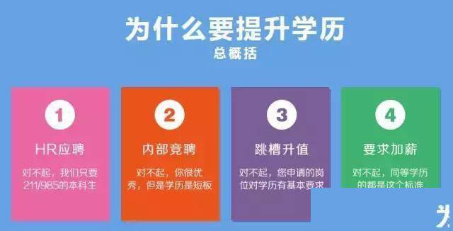 2021成考时间已公布，赶紧报名领复习资料啦！