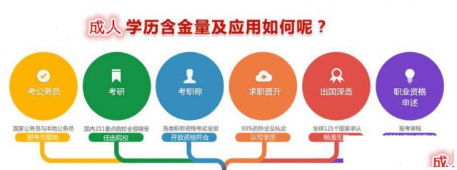 提升学历很简单不用天天死学习