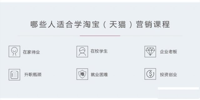 淘宝运营技巧干货：运营人要知道你的核心客户是谁