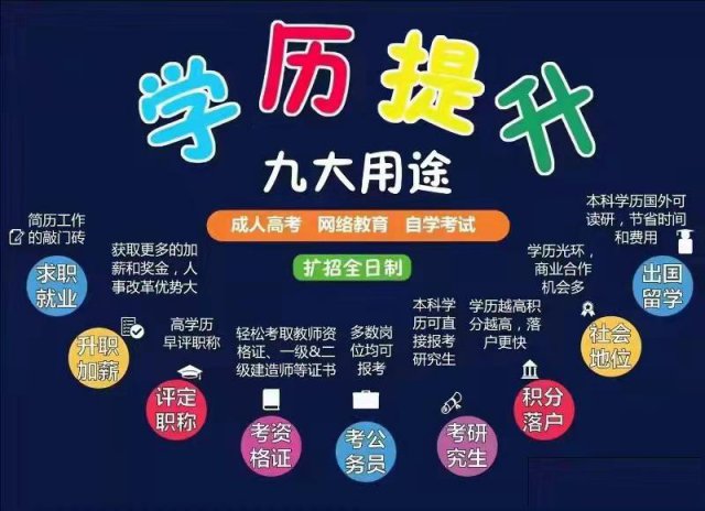 2021广东省成人高考报名