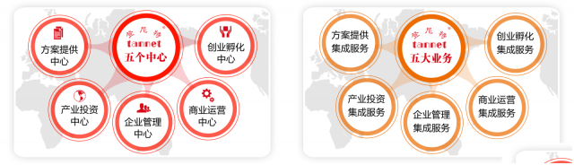 东莞申请法国商标注册