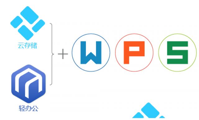 常州哪里有电脑办公培训的？主要学那些内容？学费多少呢？