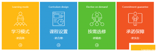 东莞大学四六级核心英语