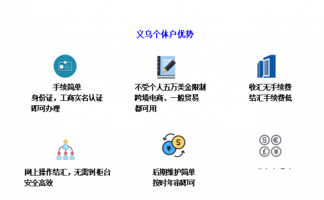 义乌个体户的作用及好处