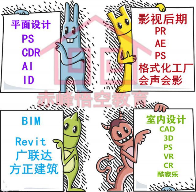 赤峰学平面设计一对一培训、学人像抠图