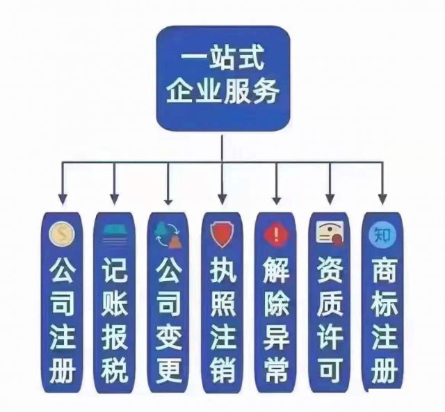 番禺内资公司注册流程