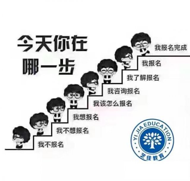 成人高考网络教育