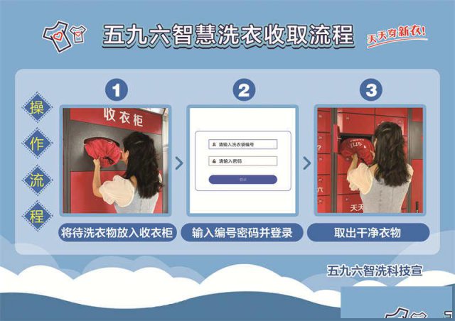 校园共享洗衣项目运营，校园智慧洗衣工厂