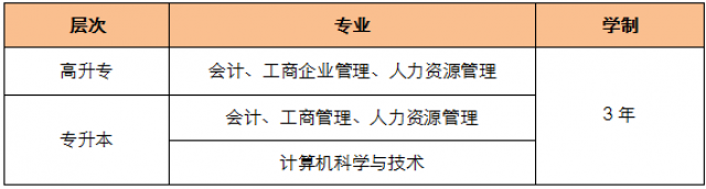 2022年暨南大学成人高考报考介绍