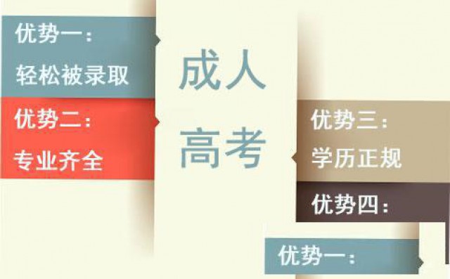 2022年惠州成人高考报名考试时间
