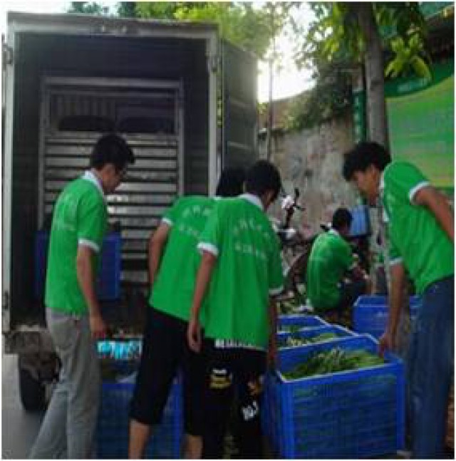 专为各企事业单位食堂食材配送