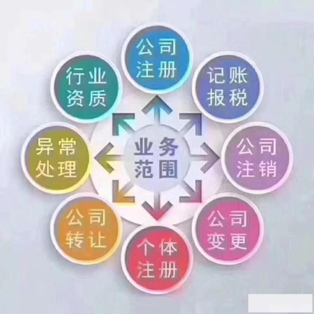 司注册外资公司注册外资分公司等记帐变更注销