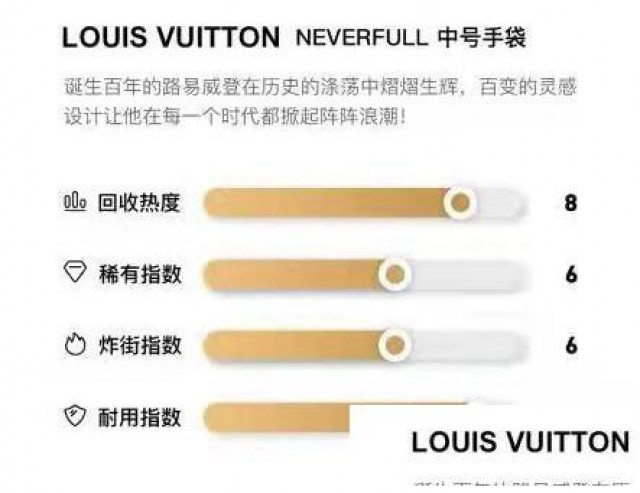 怎么知道LV包包的回收行情，来找麦麦呀！