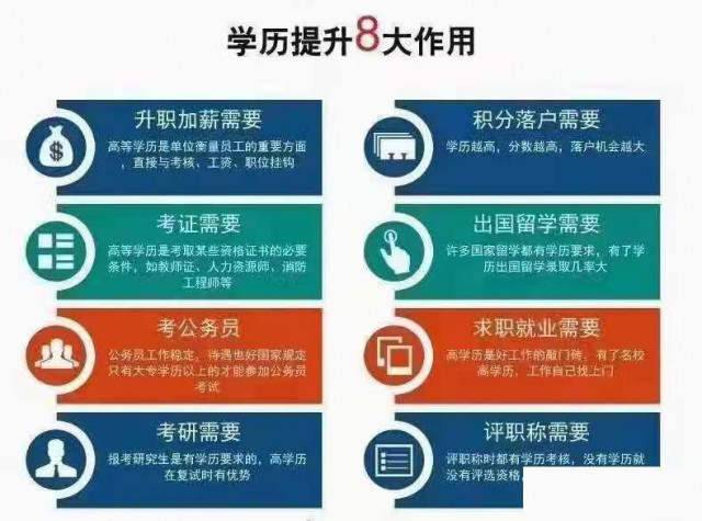 成考大专本科学历报名优惠名额有限