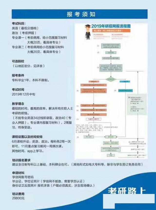 考研报名条件及要求有哪些非全日制几年毕业？