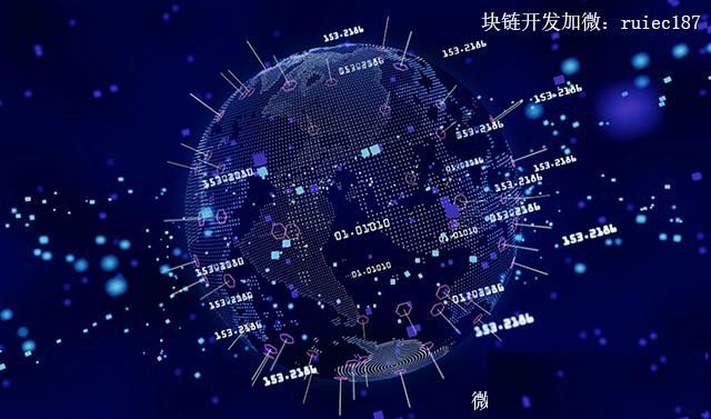 供应链管理系统平台功能模式