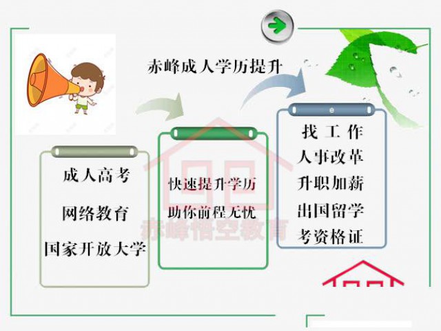 赤峰成人提升学历成人高考好吗？