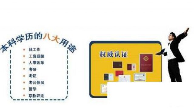 吉林财经大学成人高考函授学历专升本招生简章