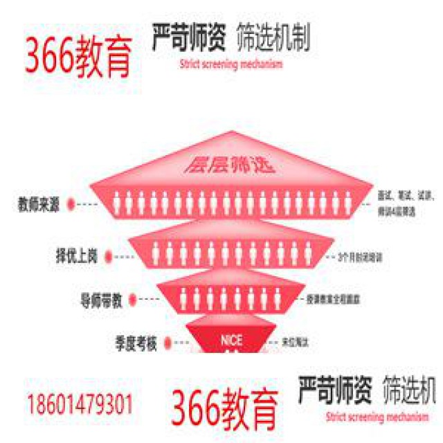 苏州吴中少儿书法班相城少儿舞蹈班石路儿童绘画班观前少儿演讲班