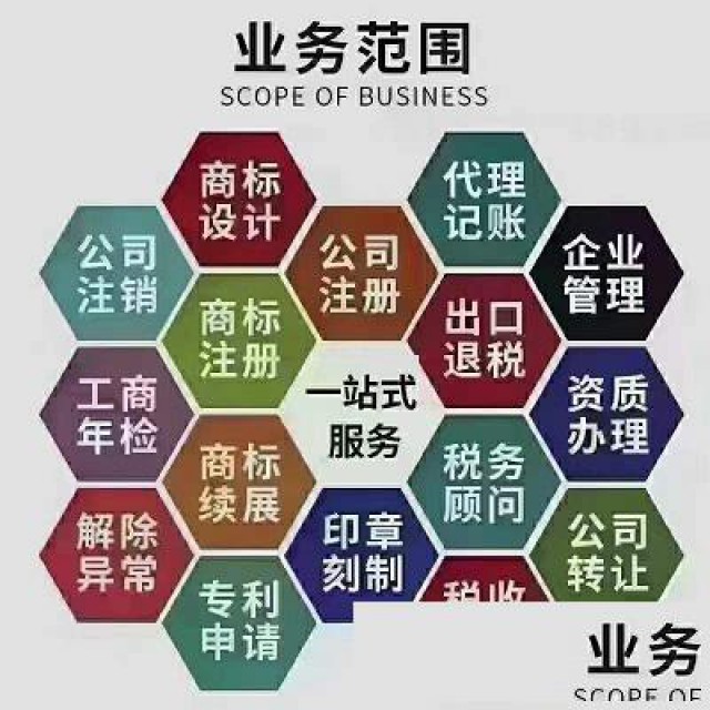 工商注册、代理记账、执照变更、执照注销、资质代办