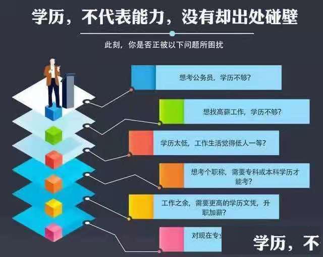 佳木斯大学高等教育自学考试本科健康服务与管理专业简介