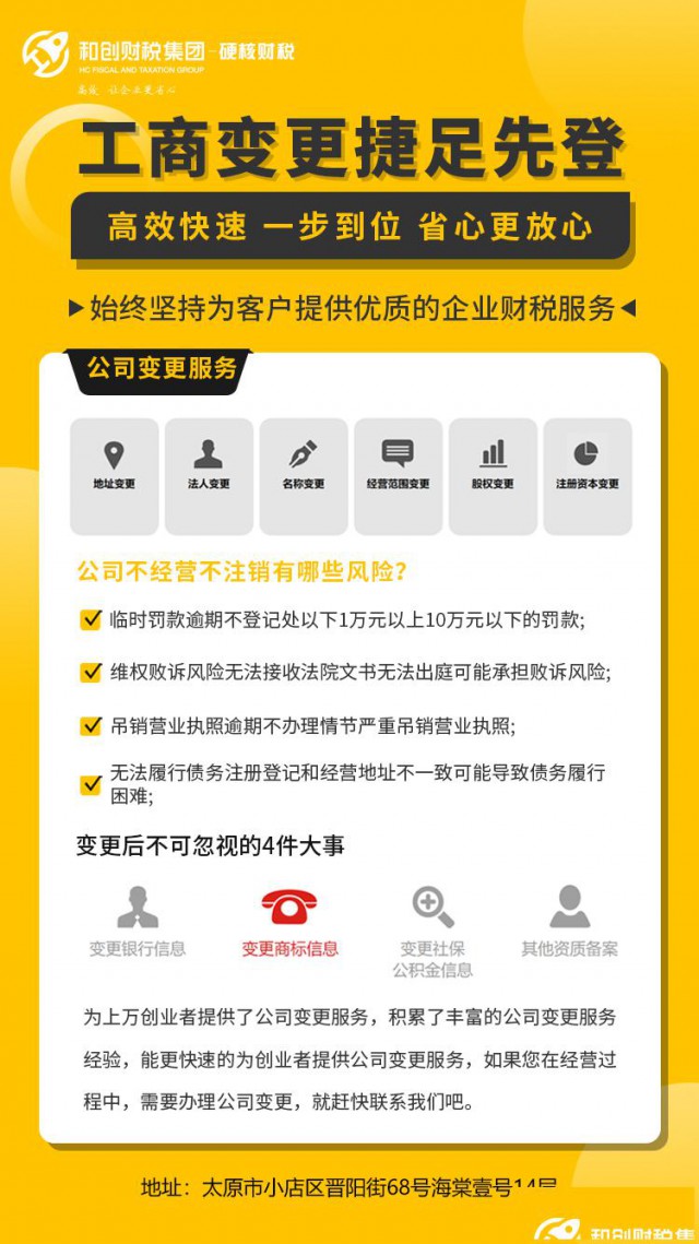 怎么给新公司起名