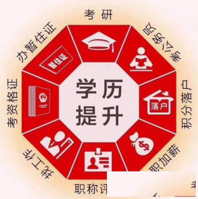 成人本科自考佳木斯大学专升本学历健康服务与管理专业