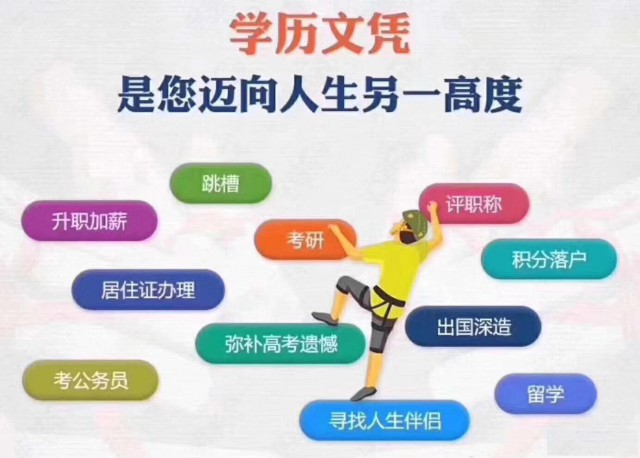 2022年济宁兖州成人高考报名条件及招生地址