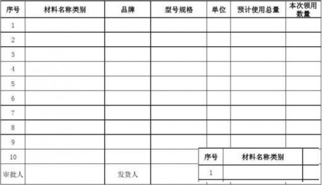 重庆观音桥excel培训哪家好大概要多少钱