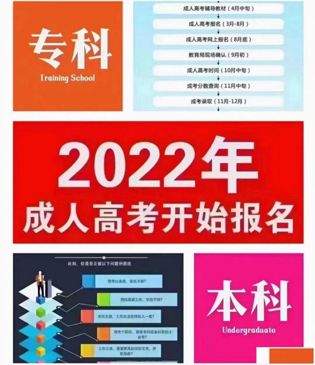 2022年成人高考丨学历提升招生