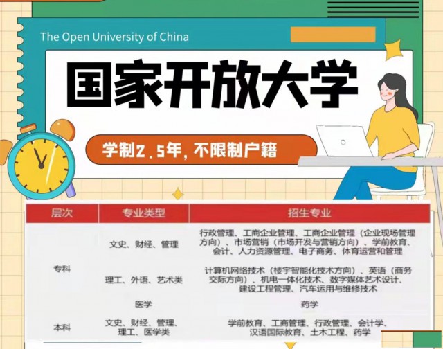 国家开放大学专科/本科2022秋季招生
