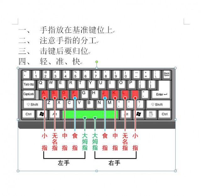重庆菜园坝文员培训班哪里有一般学费多少