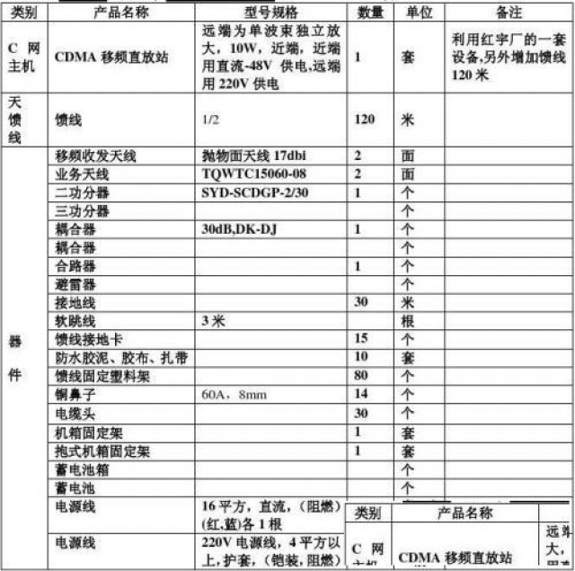 重庆渝北计算机培训哪个好大概要多少钱