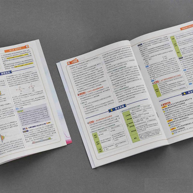 印刷教辅厂印制培训资料印制内部讲义