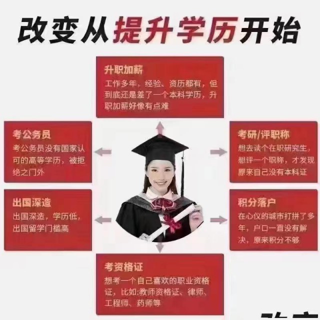 2022吉林省成人高考报名中