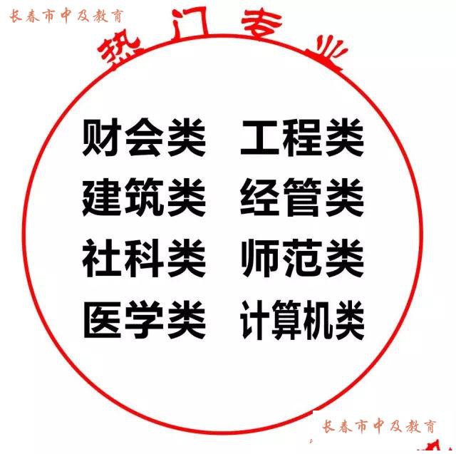 成人高考正规国家承认学历，中专大专本科报名。学制短