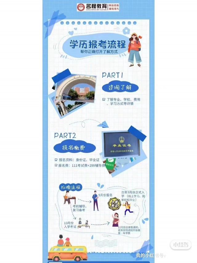 2022成人高考怎样学习才更高效,毕业待遇怎样?看完秒懂！